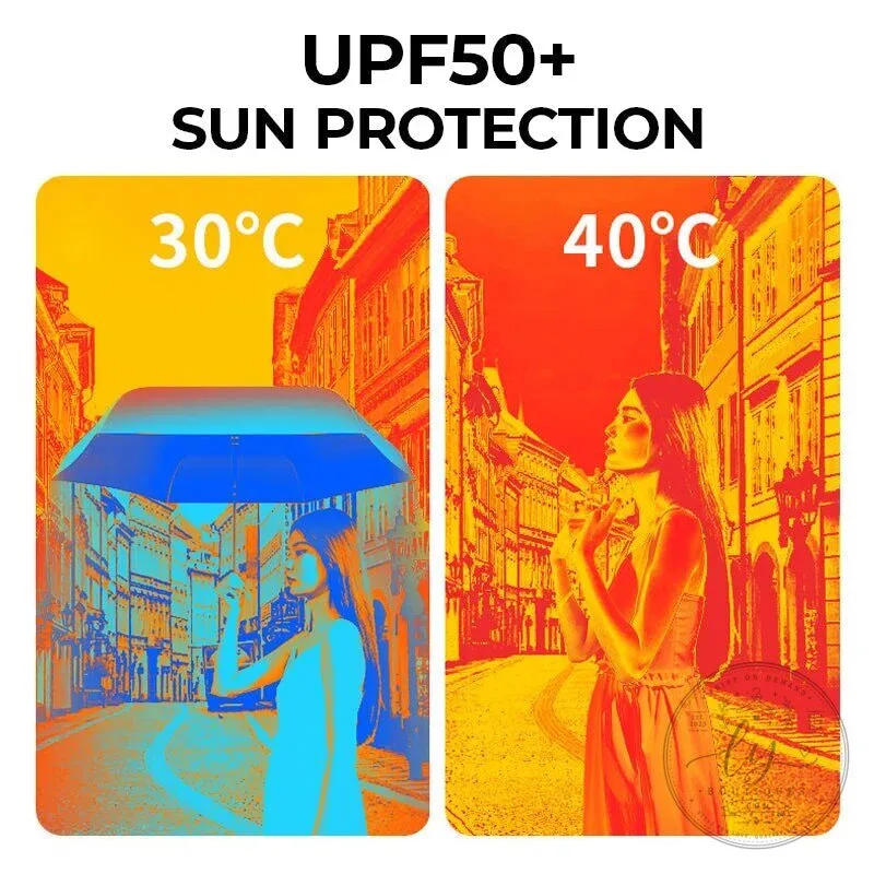 Premium Mini UV Umbrella Portable Compact Sun Protection 40 Premium Mini UV Umbrella Portable Compact Sun Protection