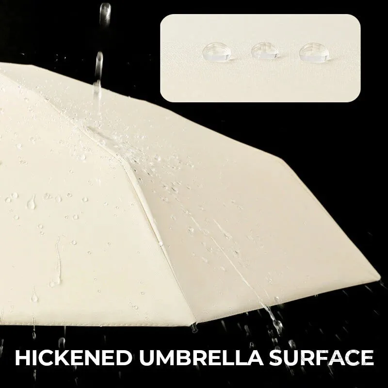 Premium Mini UV Umbrella Portable Compact Sun Protection 41 Premium Mini UV Umbrella Portable Compact Sun Protection